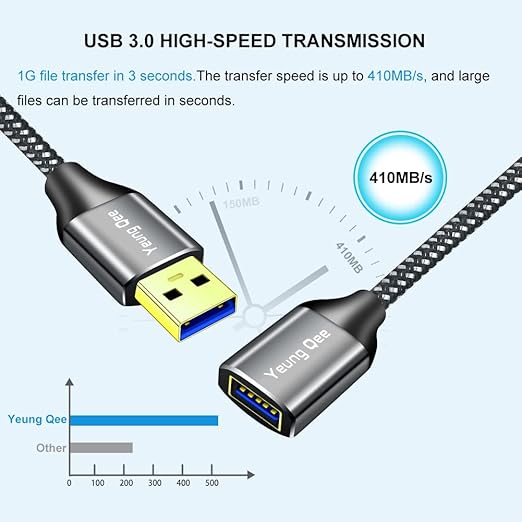 Yeung Qee USB 3.0 Extension Cable 1 ft,5Gbps High Speed USB 3.0 Type A Male to Female Extension Cord,USB Extension Lead Compatible with USB Flash Drive, Hard Drive, Card Reader,Scanner,Keyboard (1FT)