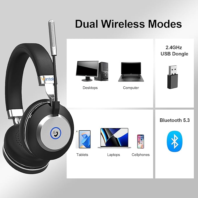 Wantek Wireless Bluetooth Headset with Microphone for Work,45Hrs Playtime with Mute Button,On-Ear Headset with Noise Cancelling Mic for PC,Laptop,Smartphone,Remote Work,Office,Home,Zoom,Skype