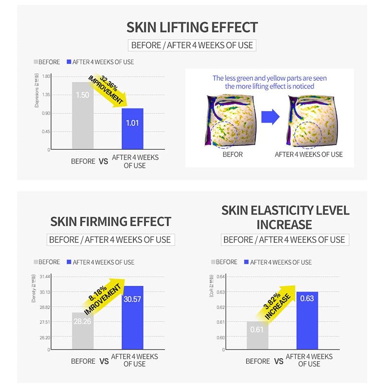 Relaxing Skin Cream Ampoule - Soothing Hydration for All Skin Types