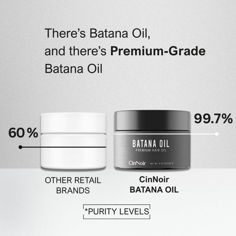 Dr Sebi Batana Oil for Hair Growth - 100% Raw Batana Oil, Organic & Natural, Cold-Pressed Sourced from Honduras, For Thicker & Stronger Hair, 4.23 oz for Men and Women