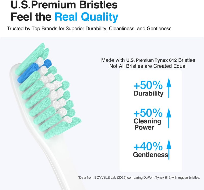 Replacement Toothbrush Heads for Philips Sonicare - E-Series & Essence Compatible | Green & White