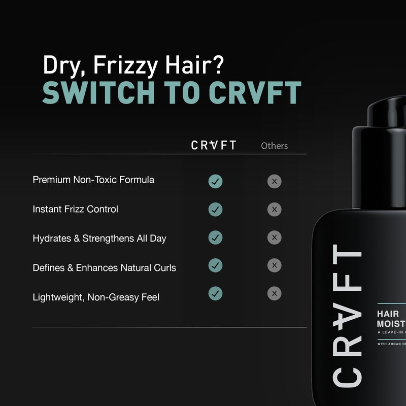CRVFT Daily Leave in Conditioner For Men [OIL] | 30 Day Supply | Men's Hair Moisturizer | Hair Oil For Men | For Dry/Damaged Hair | Scented | (3oz) AM