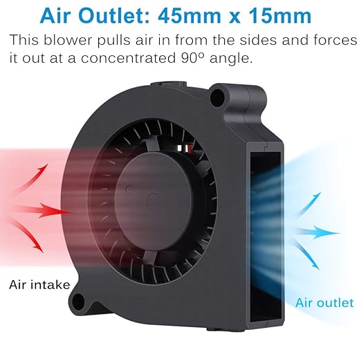 GDSTIME USB Blower Fan Small 60mm x 15mm, Quiet 3 Speeds, Adjustable Mini 5V Brushless DC Cooling Fans for Helmet Laptop 3D Printer Ventilaiton