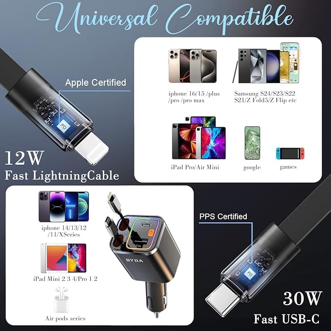 4 in 1 Retractable Car Charger,69W USB-C Fast Car Charger, for iPhone 17/16/15/14/13/12/11, Android,Pixel,Cigarette Lighter Charger (for Type C+Apple &RGB)