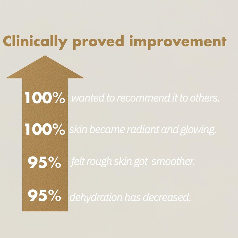 ISOI Intensive Energizing Cream EX, Deep Moisturizing Formula for Skin Elasticity & Firmness, Face & Neck Firming Cream, Korean Skin Care (0.68 fl. oz, 20ml)