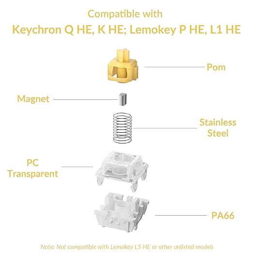 Keychron Magnetic Switches Dawn Linear - 110 PCS, 30gf, Pre-Lubed, 0.1mm Adjustable Actuation, Gateron Double-Rail Hall Effect, Compatible K/Q HE & Lemokey HE (NOT for 8K HE Models)