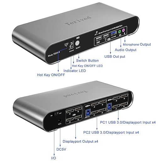 Terived 2 Port DP USB 3.0 Automatic KVM Switch Quad Monitor Two Computers Four DisplayPort Monitors, 8K@30Hz 4K@144Hz, Aluminum hotkey Audio Microphone, Digital Display, HDR10 with Cables