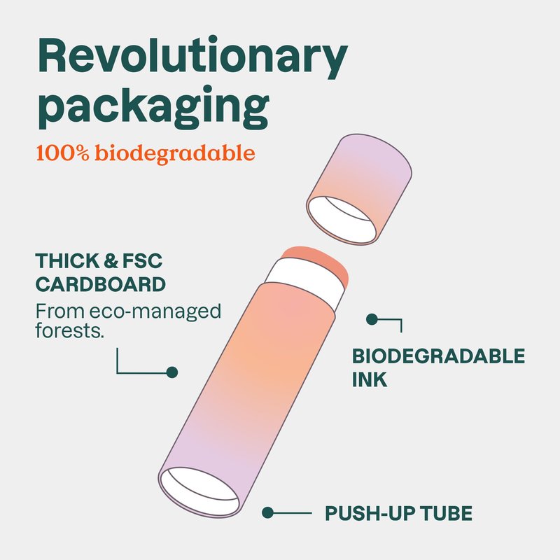 ATTITUDE Plastic-free Lip Balm with Sun Protection SPF 15, EWG Verified, Plant- and Mineral-Based Ingredients, Vegan and Cruelty-free, Coconut, 0.3 Oz