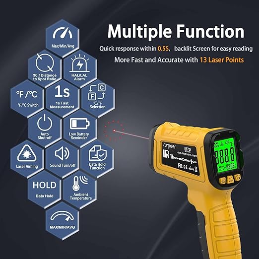 Surpeer Infrared Thermometer Pyrometer Temperature Gun -58°F to 1796°F, 50:1 Distance Ratio, Laser IR Temp Gun for Cooking, Pizza Oven, Engine, Kilns, Forges, Industry, and Home Repair.