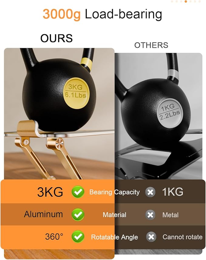 Orlian Tablet Stand Holder with Thickened 360°Rotating Base Dual Rod Adjustable Aluminum Stand for All 5.8-12.9” iPad Samsung Phone Tablet Kindle E-Reader and More, Gold