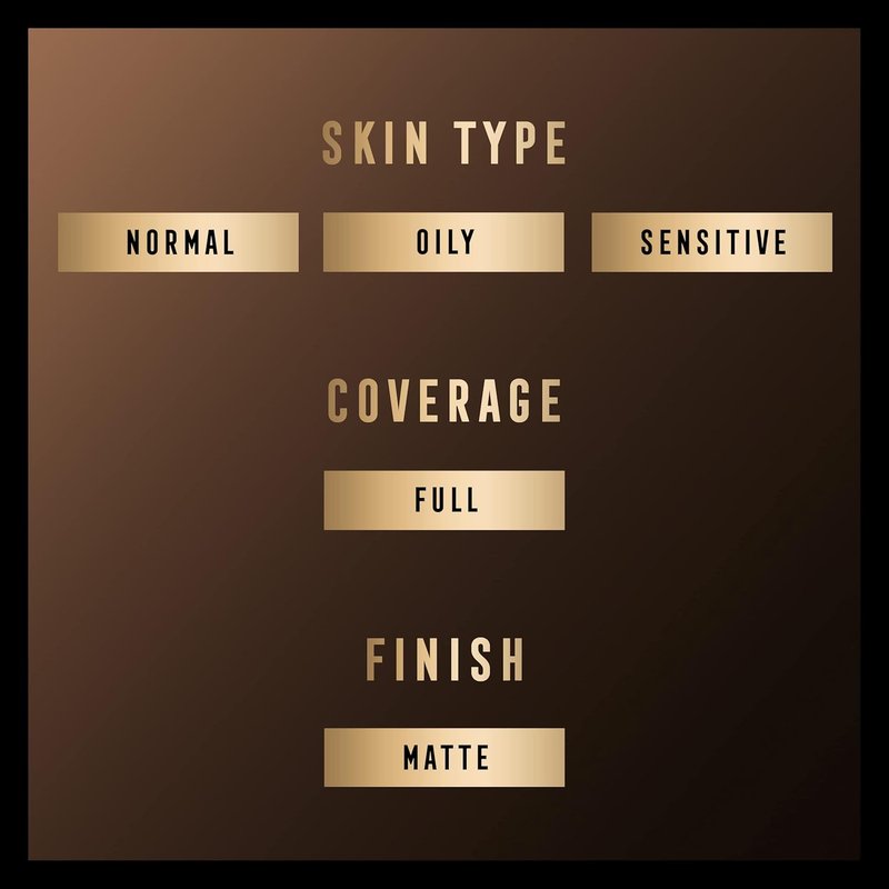 Max Factor Facefinity Compact Foundation - SPF 15, Toffee Shade for Flawless Skin