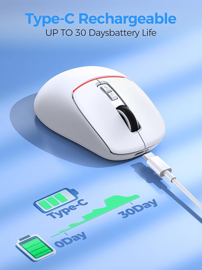 RAPIQUE Wireless Mouse for Laptop, Dual Bluetooth & 2.4G, Multi-Device for 3 Devices, USB-C Rechargeable, Quiet Click, 4 DPI Levels up to 3200, Ergonomic Right-Hand Mouse for MacBook, PC - White
