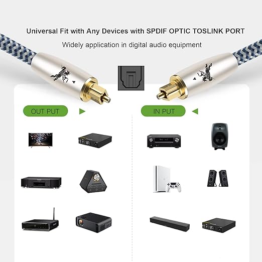 Impeto Premium Fiber Optic Audio Cable 4.9ft (1.5m) | Toslink S/PDIF | 24K Gold-Plated | Glass Core | for Soundbars, TVs, PS5, Xbox