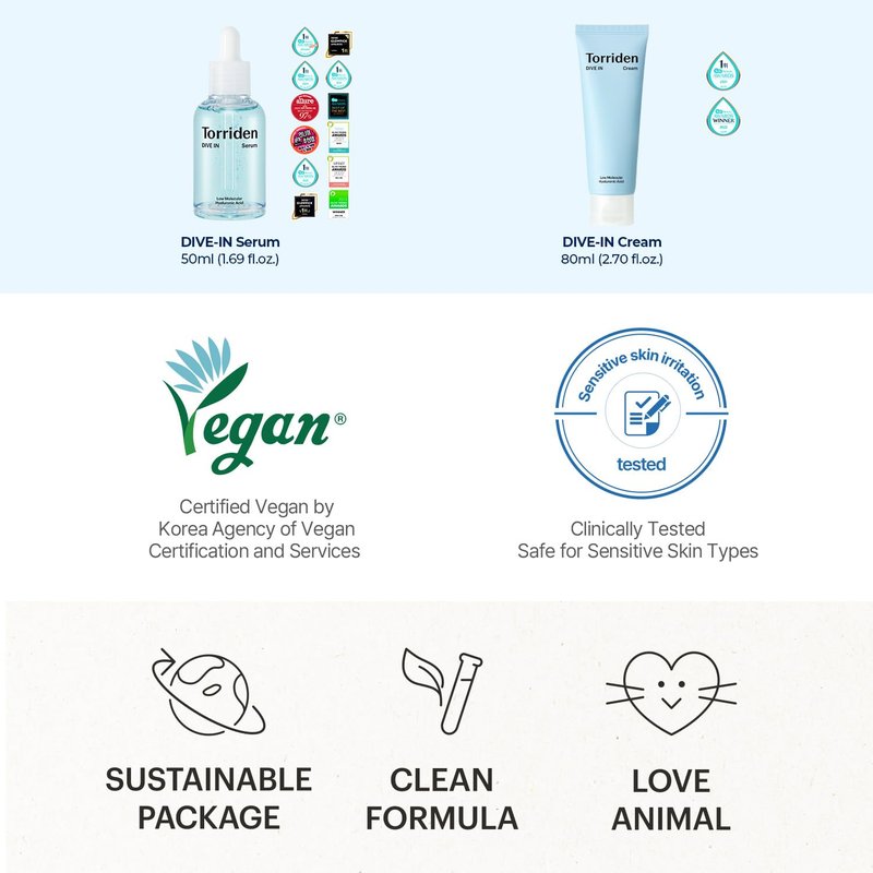 Torriden DIVE IN Serum & Cream Set | Deep Hydrating Hyaluronic Acid Duo for Glass Skin - 1.69 fl. oz. & 2.71 fl. oz.