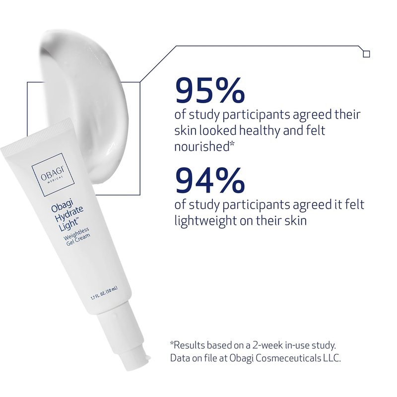 Obagi Hydrate Light Oil-Free Moisturizer - Fast-Absorbing Gel for Acne-Prone Skin | Niacinamide & Ceramides for 24-Hour Hydration