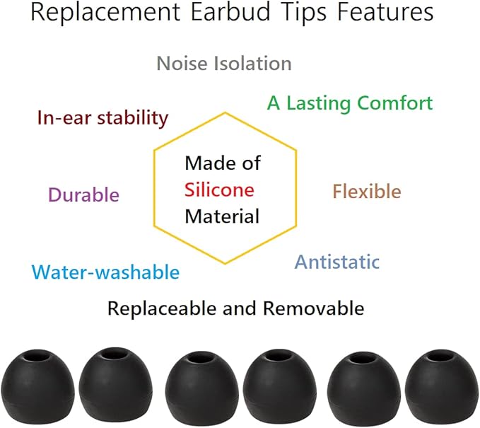 CYADCI 36 Pieces Large Earbud Tips Soft and Comfortable Silicone Earbud Tips Ear Bud Replacement Pieces Silicone Fit Most in-Ear Headphones，Inner Hole 3.8mm -5.5mm，Large Black Earbuds Silicone Tips