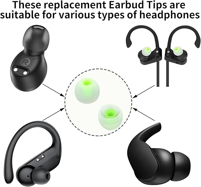 TSZYYM Earbud Tips Soft Anti Slip Washable Reusable Silicone Fit Most In-Ear Earbuds (Inner Hole 3.8mm-5.1mm) 18pcs S M L