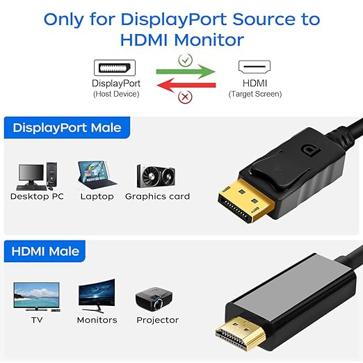 QINGLER 4K Displayport to HDMI Cable 6 Feet 2-Pack, Display Port (DP) to HDMI Adapter Male to Male Cord Converter for PC to HDTV, Monitor, Projector
