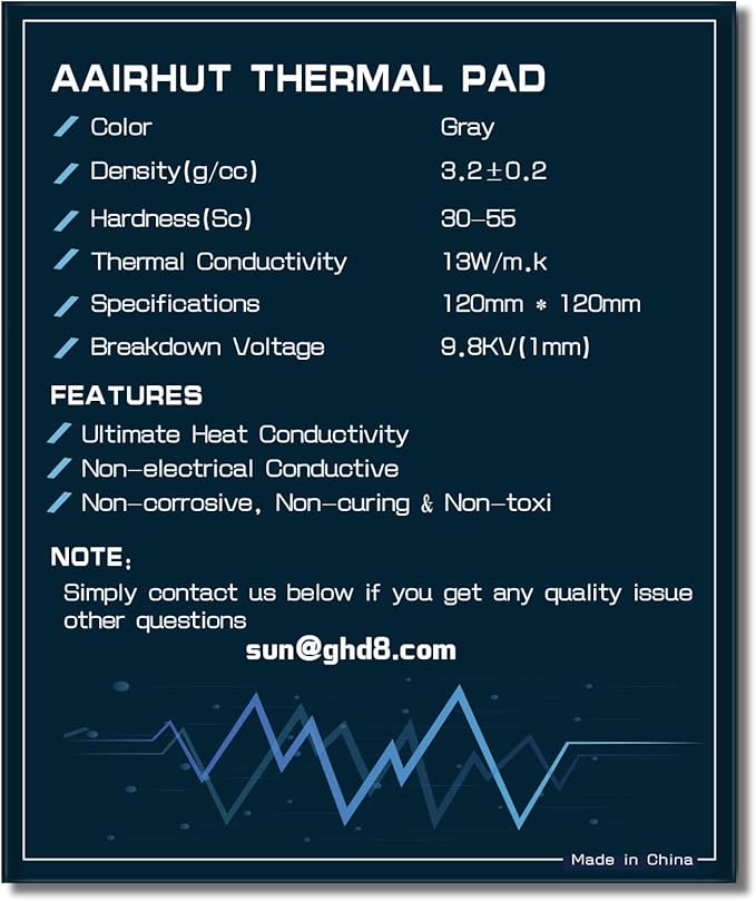 Aairhut Thermal Pad 13W/mK [0.5~3mm], 120x120x2mm Silicone Cooling Pad GPU Non Conductive Heat Resistance Soft Sticky Cover with Dual Self-Adhesive Films for PC Macbook Laptop SSD/RAM/PS5/Game Console