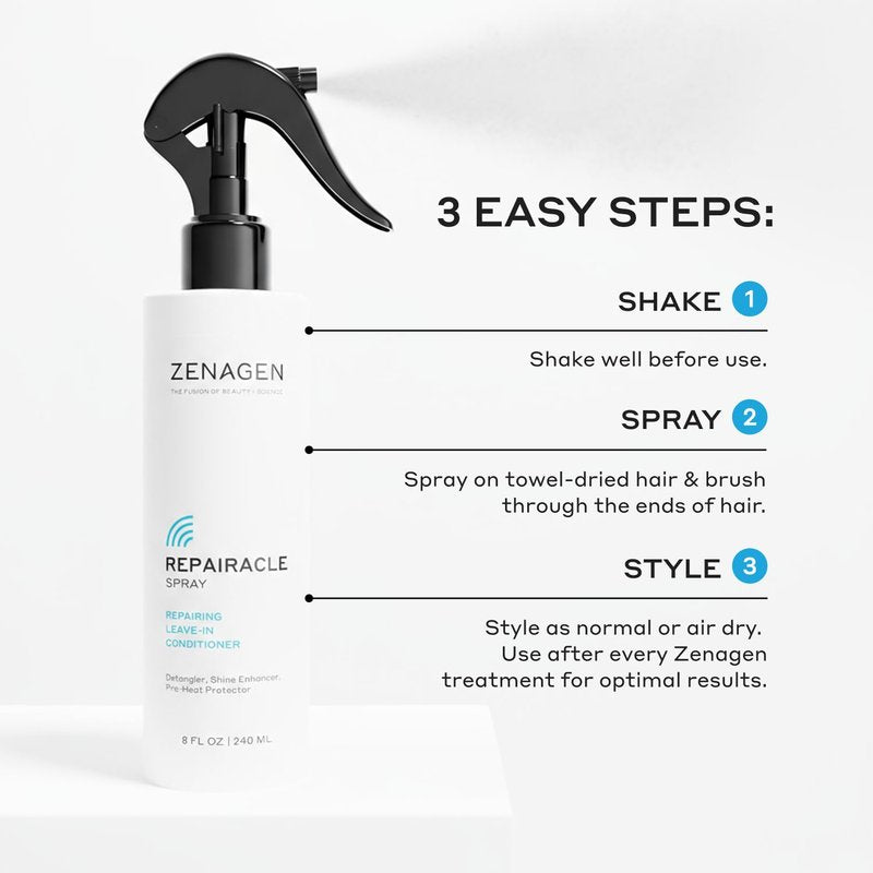 ZENAGEN Evolve Trio Kit for Visibly Damaged, Dull Hair | Nourishing Shampoo + Conditioner + Leave-In Conditioner, Restores Shine, Strength & Vitality, Plant-Based, Vegan, All Hair Types 1 ea