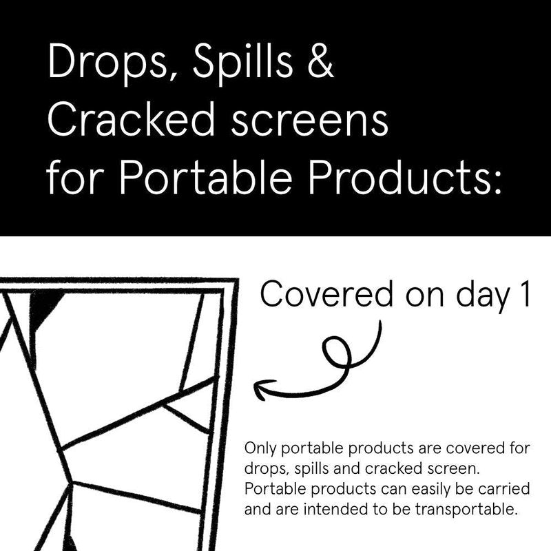 ASURION 2 Year Personal Care Protection Plan ($60 - $69.99)