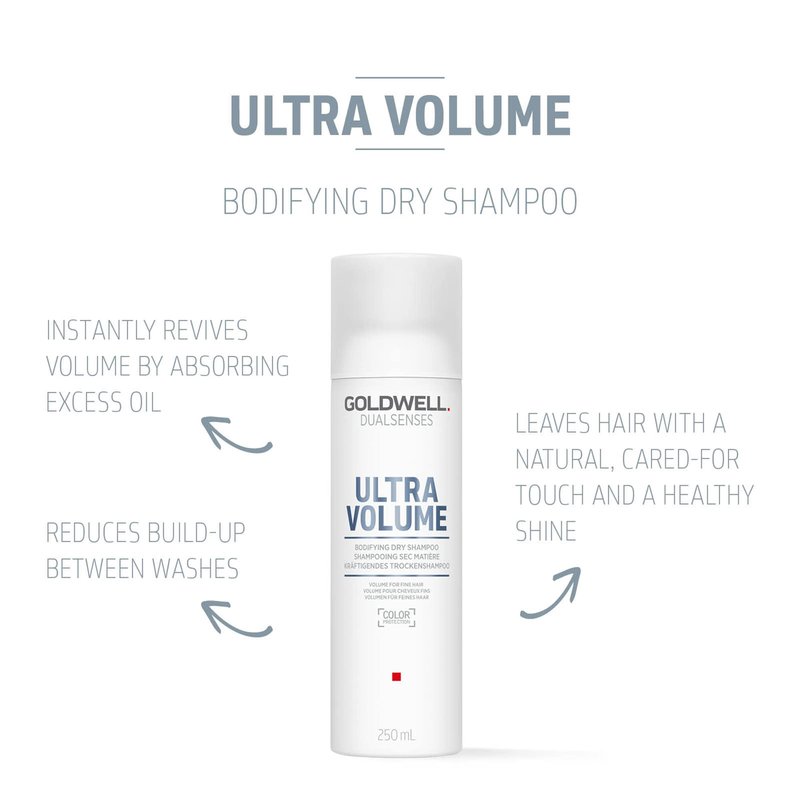 Goldwell Dualsenses Ultra Volume Bodifying Dry Shampoo 250mL