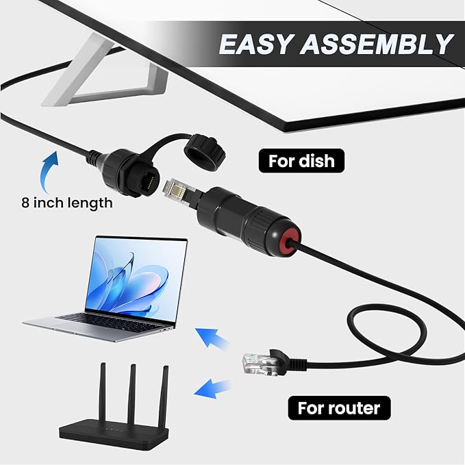 Klutchtech for Starlink Ethernet Adapter Gen 3/Mini, for Starlink Cable SPX to RJ45 Adapter for Standard V3/Mini Dish and Router Black (1PCS)