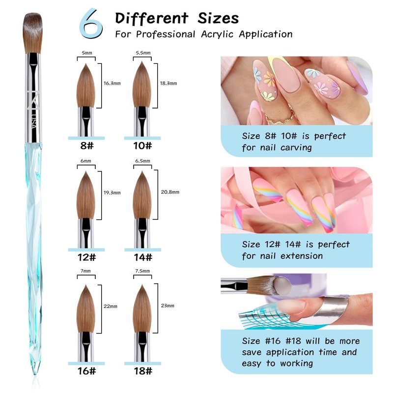 M ProK 100% Kolinsky Acrylic Nail Brush – Professional Nail Brush for Acrylic Application with Crystal Blue Handle – Handcrafted Salon Quality Tool (Size #14)