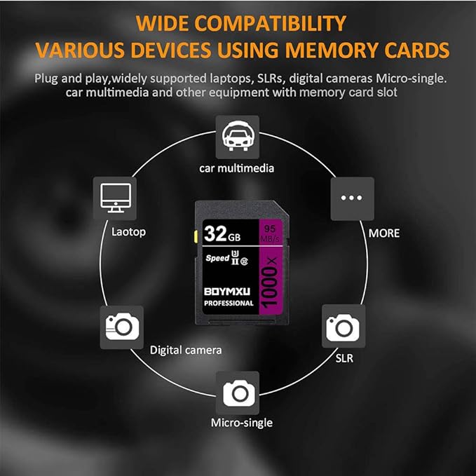 BOYMXU Professional 32GB Class 10 U3 Memory Card - Compatible with Computers, Cameras & Camcorders - Up to 95MB/s Read Speed - Purple/Black