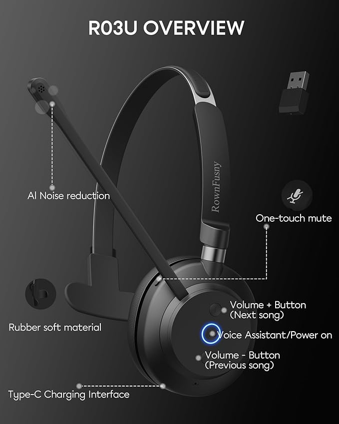Rownfusny Bluetooth Headphones Wireless Headset with Mic for Work-V5.3 Computer Headsets with Noise Reduction Microphone, 2.4Ghz USB Dongle & Mute Button for PC, Laptop, Office, Home