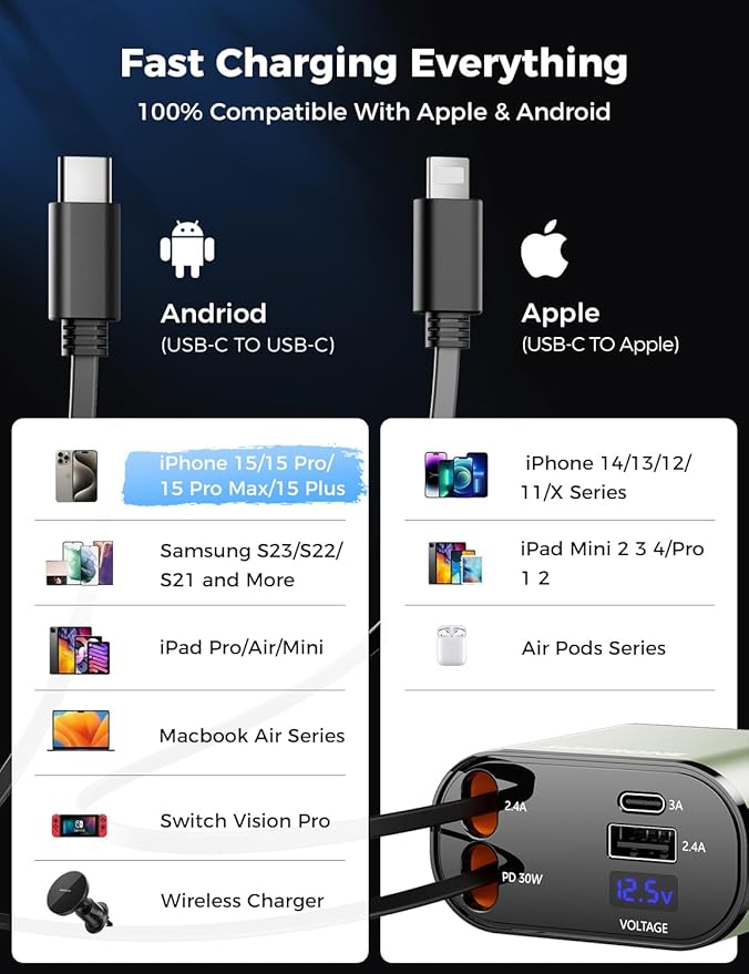 SUPERONE 5 in 1 Retractable Car Charger with Dual Type C Cables, 90W Fast Charging USB C Car Accessories Adapter for iPhone 17/16/15/14/13/12, iPad, Galaxy, Pixel