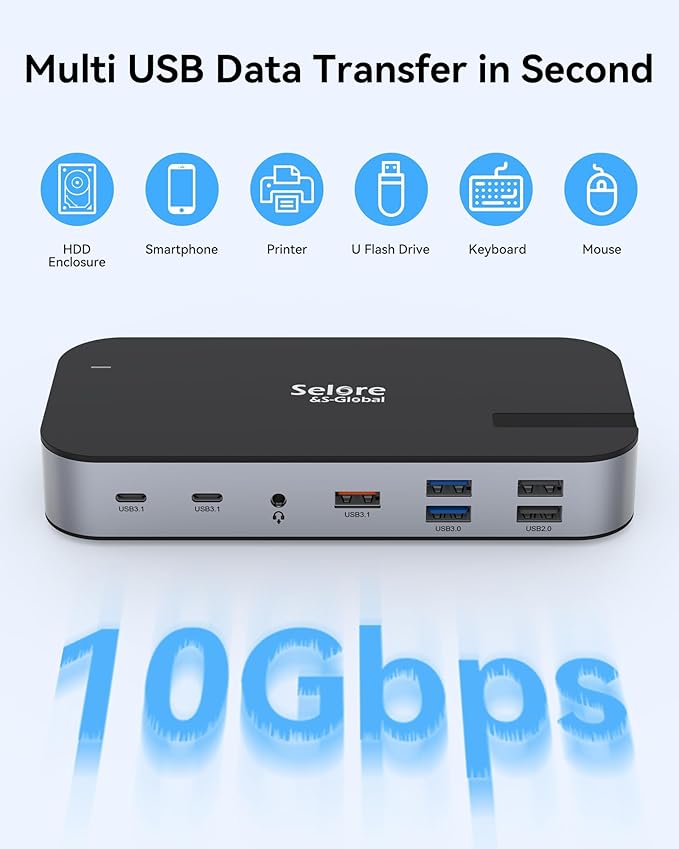 Selore USB C Dock 3 HDMI, Triple Monitor Docking Station, 16-in-1 Laptop Docking Station 3 Monitors with Triple HDMI, 10Gbps USB A/C 3.1, 100W PD, Ethernet, USB C Hub, USB C Dongle for Windows Mac