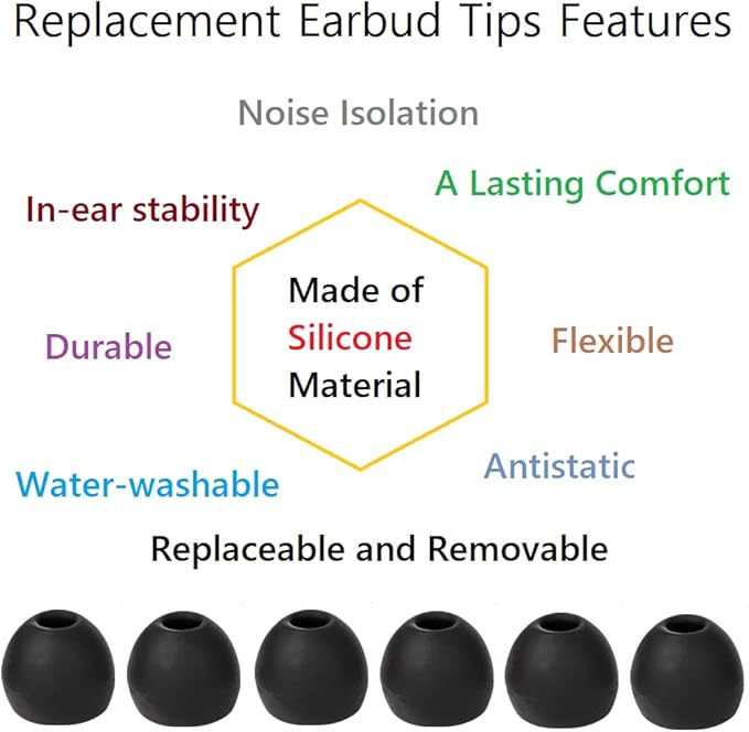 CYADCI 36 Pieces Medium Earbud Tips Soft and Comfortable Ear Bud Replacement Pieces Silicone Fit Most in-Ear Headphones，Inner Hole 3.8mm -5.5mm，Medium Black Earbud Replacement Tips