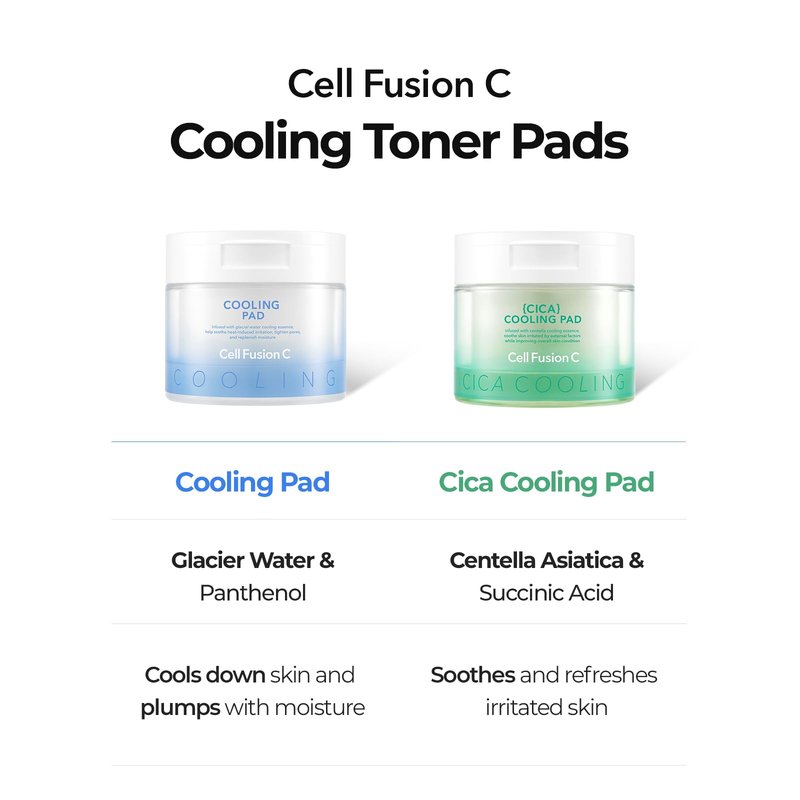 Cell Fusion C Post Alpha Cica Cooling Toner Pad - Redness Relieving & Cooling Korean Toner Pads | Centella Asiatica & Madecassoside | Hydrating, Soothing, Smoothing | 70 Pads / 6.08 fl.oz.