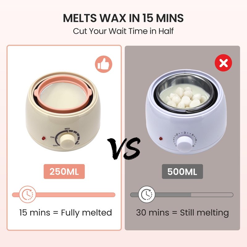 AUZEAL 250ml Mini Waxing Kit for Women, Hard Wax Kit for Hair Removal, Waxing Kit for Bikini, Underarms, Eyebrows, Face, Compact for Teen Girls or Students Starters, Sensitive Skin, Dorms & Home Use