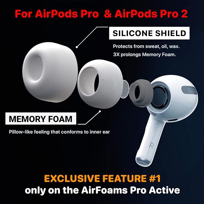 CharJenPro Patented Design Memory Foam Ear Tips for AirPods Pro and AirPods Pro 2 w/Silicone Shield. AirFoams Pro Active 2.0 Lasts 5X Longer. Replacement Tip. Lifetime Replacement. (S/M/L, White)