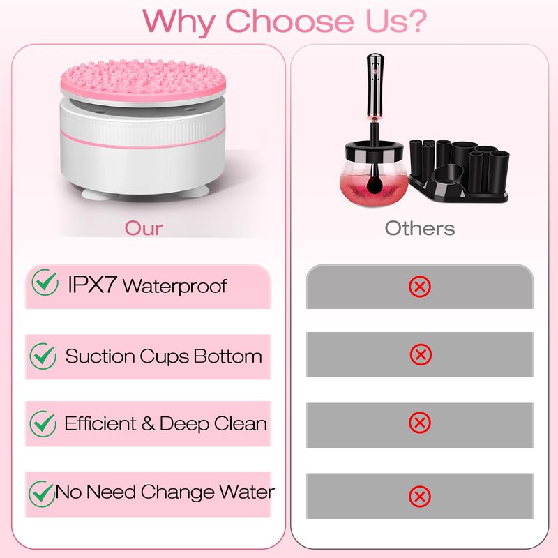 Norate Makeup Brush Cleaner, Stocking Stuffers for Women, Moms, Teen Girls, Electric Makeup Brush Cleaner Machine Solution, Removes Residue from Makeup Brushes with Deep-Clean Cruelty-Free Shampoo