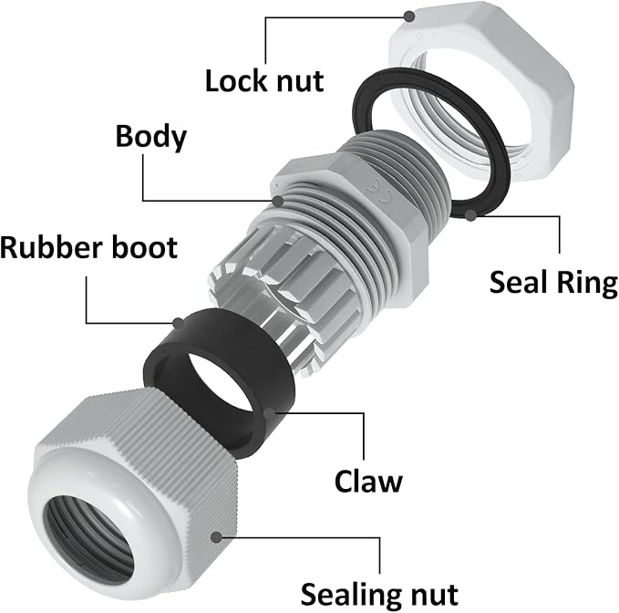 Bonsicoky 20 Pcs 3/4" NPT Nylon Cable Glands, IP68 Waterproof Adjustable Cord Grip Cable Connector Strain Relief Wire Protectors for 13-18mm Cable Diameter, Grey