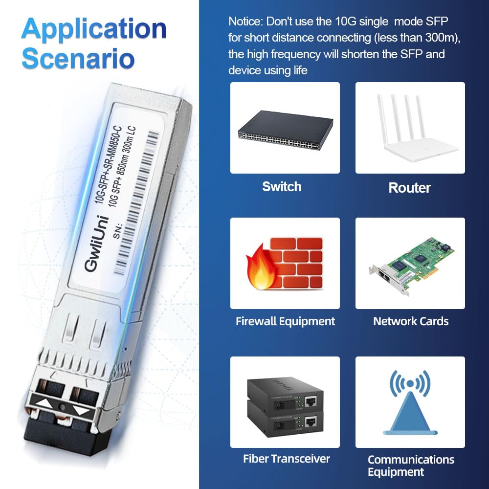 10Pcs Multi-Mode 10G SFP+ Fiber Module Network Transceiver, SR MM850nm 300m, Duplex LC for Switch, Router, Firewall, Network Card, Media Converter etc