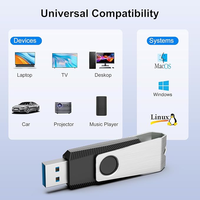 TOPESEL 16GB USB3.0 Flash Drive 5 Pack Bulk, Thumb Drive USB Stick for Data Storage Backup, Jump Drive Pen Drive Zip Drive Memory Stick with Indicator, USB Storage Flash Drive Swivel Design