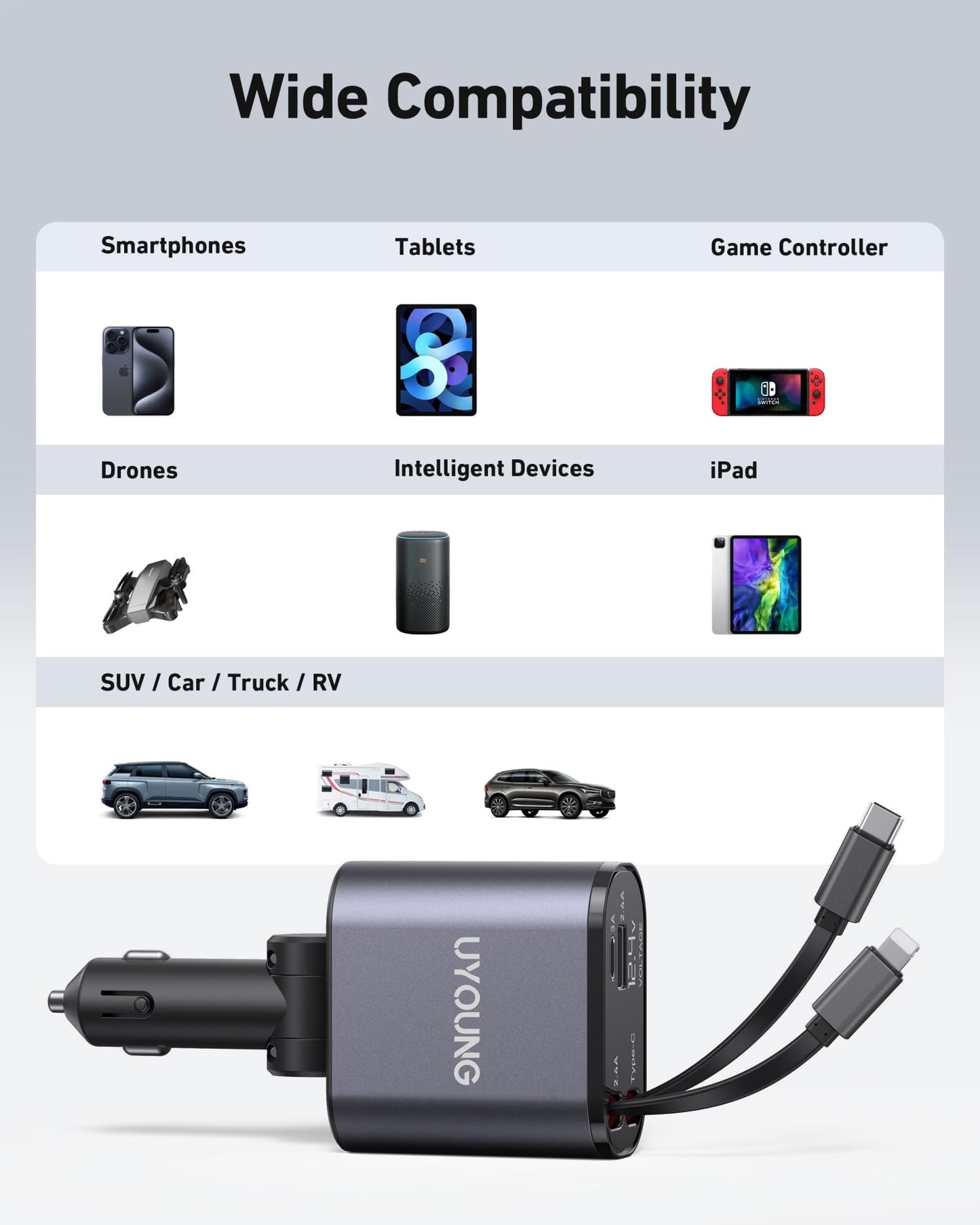 Car Phone Charger Adapter 2Pack Retractable Car Charger 4in1 Fast Charging Dual Retractable Cables 31.5 Inch Multiple Ports Charging Station Compatible with iPhone 17/16/15/14/13/12/11 Pro Max/Samsung