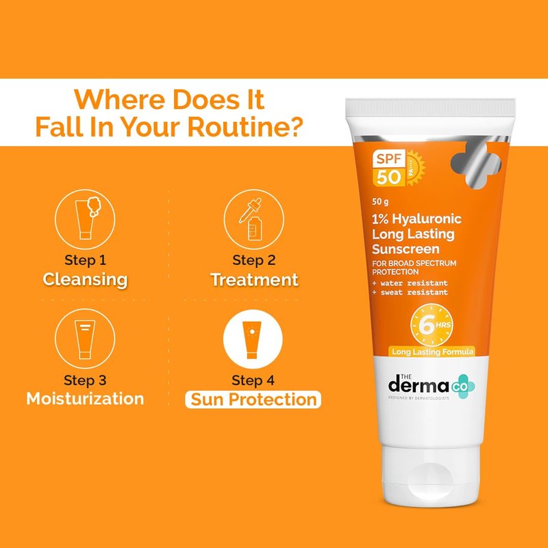 The Derma Co 1% Hyaluronic Long Lasting Sunscreen SPF 50 PA++++ With Hyaluronic Acid & Vitamin E For Broad Spectrum Protection Upto 6H Sun Protection Water & Sweat Resistant No Reapplication Needed