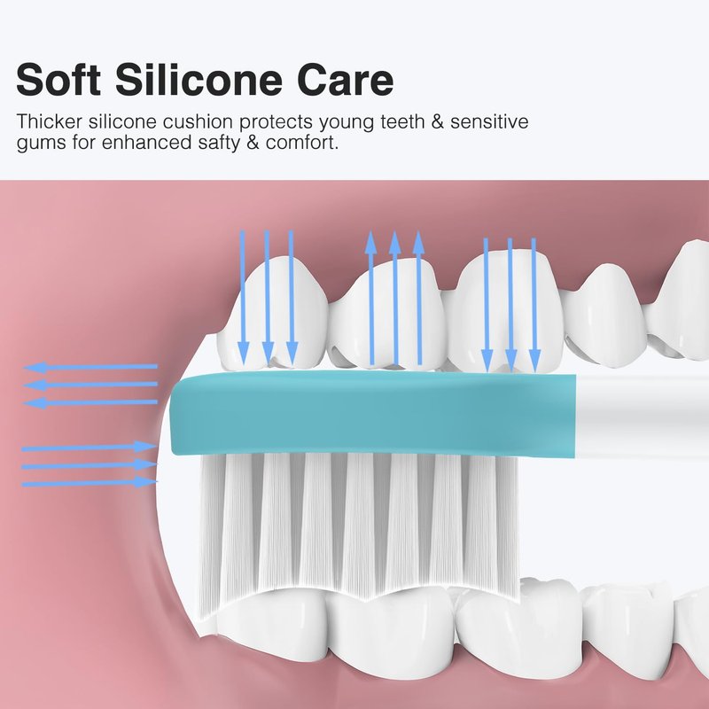 Boclengo Kids Replacement Heads for Philips Sonicare Kids Toothbrush Heads,for Phillips Sonicare HX6042/94, HX6340,HX6321,HX6320/30,Standard Child Brush Head for Philips Sonic Care,7-12,10 Pcs
