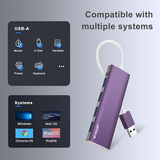 ANYPLUS USB Hub, USB 3.0 Hub Aluminum Alloy Ultra Slim USB Splitter, Portable 4 Port USB Extender, USB Hub for Laptop, PC, MacBook, iMac, Surface Pro, Mac Pro, Flash Drive, XPS 【Purple】