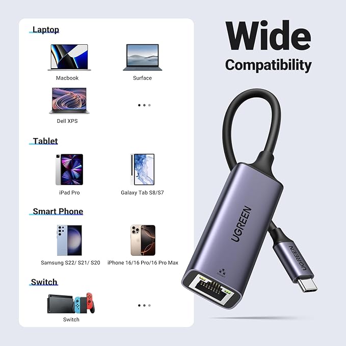 UGREEN USB C to Ethernet Adapter, Plug and Play 1Gbps Ethernet Adapter, Aluminum Case, (Thunderbolt 4/3 Compatible) to RJ45 Network Dongle, Compatible for MacBook Pro/Air, iPhone 17 Pro/Max, iPad, XPS