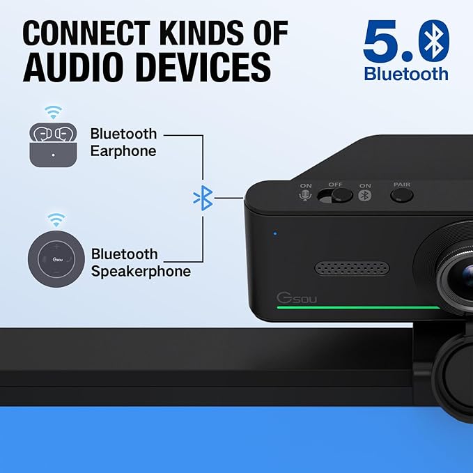 Gsou Webcam with Headset and Microphone, 1080P Webcam with Privacy Cover, Plug and Play Web Camera for Desktop Computer Zoom Meetings, Audio Bluetooth only for Headset