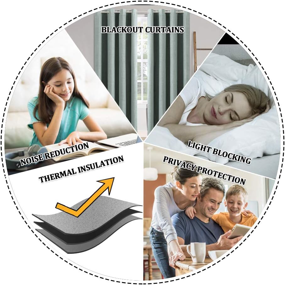 MIULEE Blackout Curtains - 100% Thermal Insulated Linen Texture Drapes | Seafoam Green, 52x63 Inch (2 Panels)