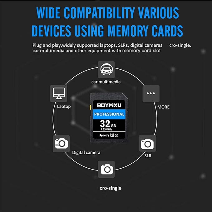32GB Memory Card, BOYMXU Professional 1000 x Class 10 UHS-I U3 Card Compatible Computer Cameras and Camcorders, 32gb Card Up to 95MB/s, Blue/Black