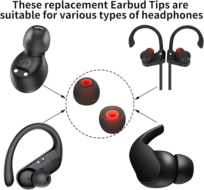 TSZYYM Replacement Earbud Tips Silicone Earbud Covers Ear Tips Fit Most in-Ear Earbuds(Inner Hole 3.8mm -5.1mm) Headphone Rubber Tips 9 Pairs S M L