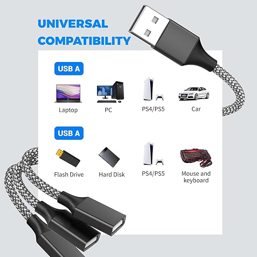 POHFP USB Splitter, 3.3FT USB A Male to 3 Female Extension Cable, USB Splitter 1 in 3 Out Support Charging and Data Transfer for Printer/Keyboard/Flash Drive/PlayStation/Laptop/LED Etc(Black)